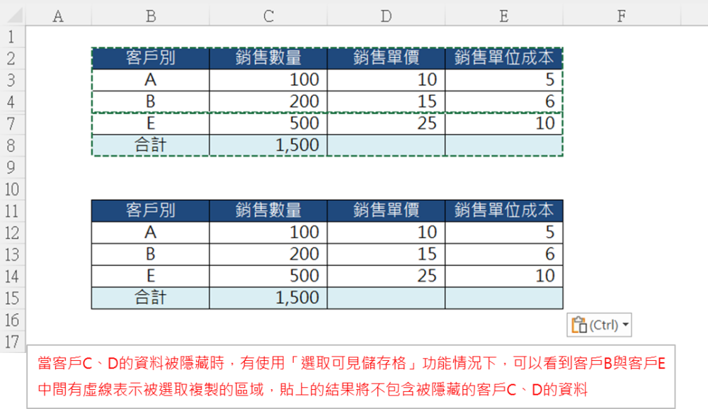 Excel 快速存取工具系列：選定目前範圍+選取可見儲存格 - 會計人檔案管理與Excel進階指南
